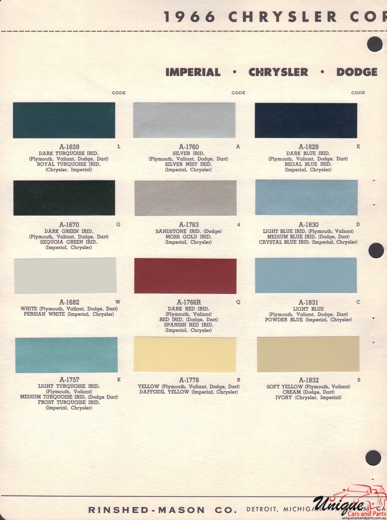 1966 Chrysler Paint Charts RM 1
